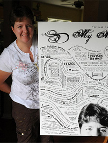 The Map to My Mind by Amanda Kern